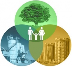  «Регионы – устойчивое развитие»