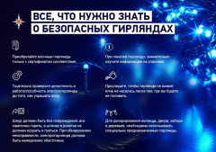 Безопасные гирлянды – для украшения квартиры и фасада